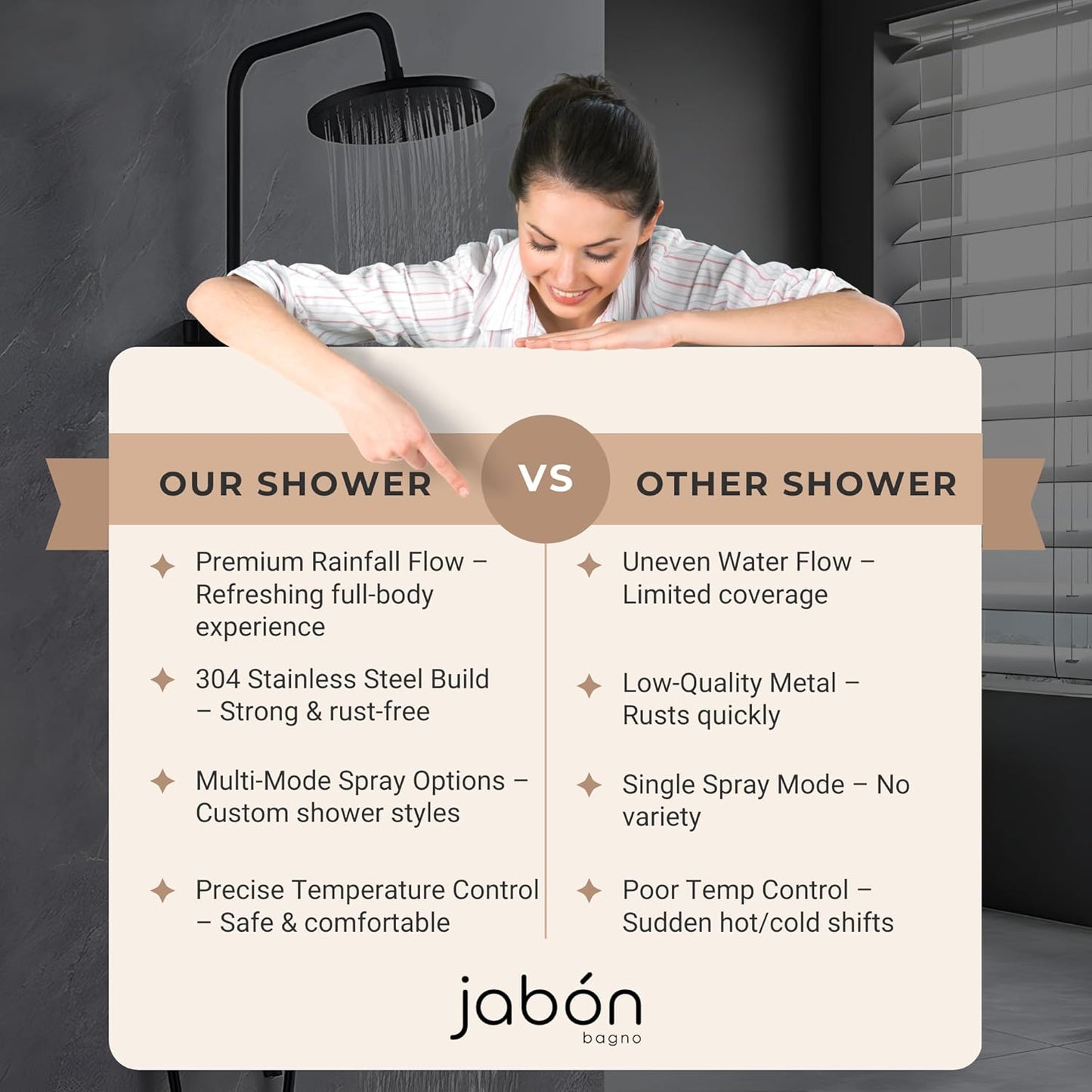 Shower Panel / Set 3 Function  JSS01027