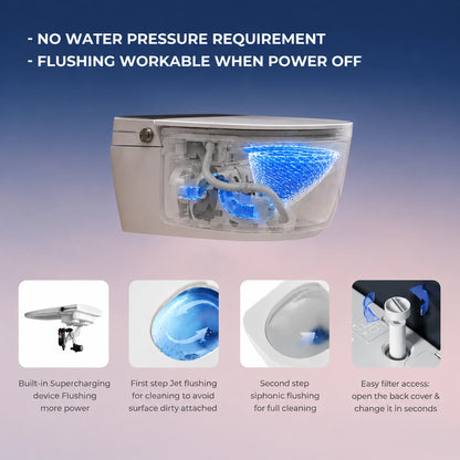 Smart Wall Mounted WC White P-Trap Toilet with Soft Close Seat - JST01004