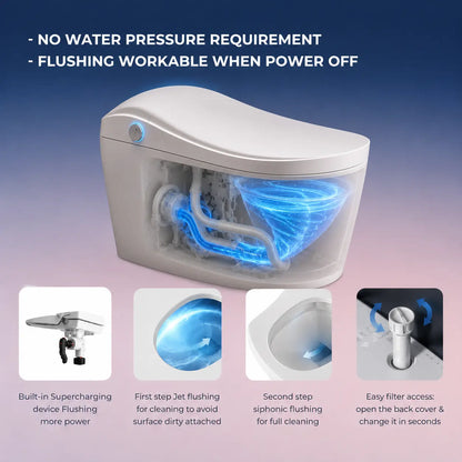 Smart Floor Mounted Glossy White S-Trap Toilet with Female Cleaning - JST01003