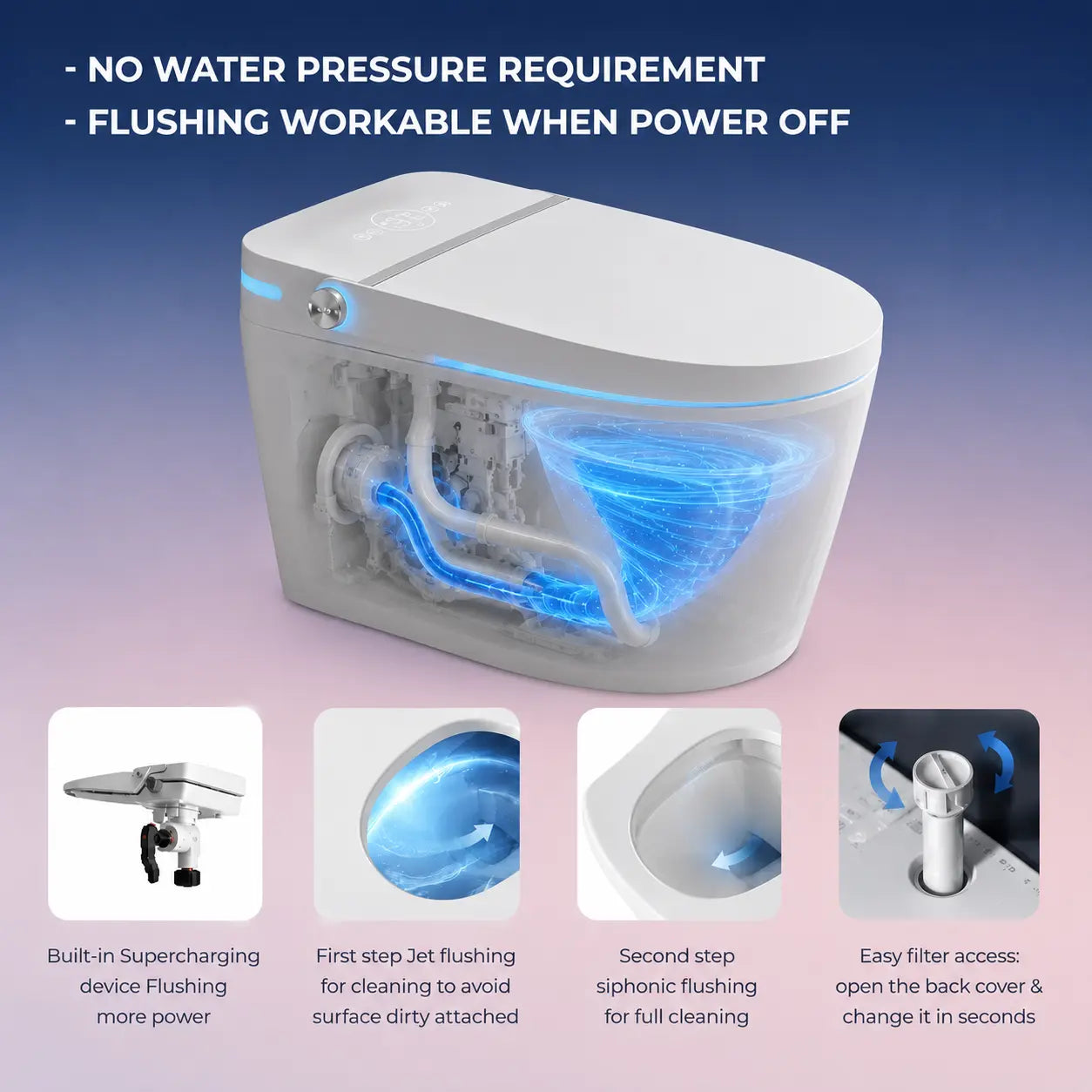 Smart Floor Mounted Glossy White S-Trap Toilet with LED Display - JST01001