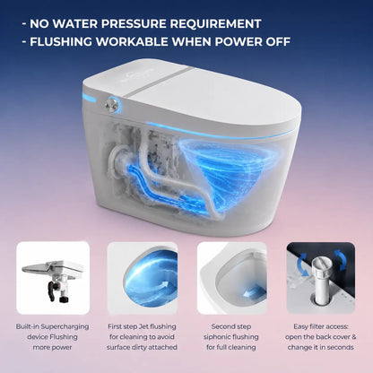 Smart Floor Mounted Glossy White S-Trap Toilet with LED Display - JST01001