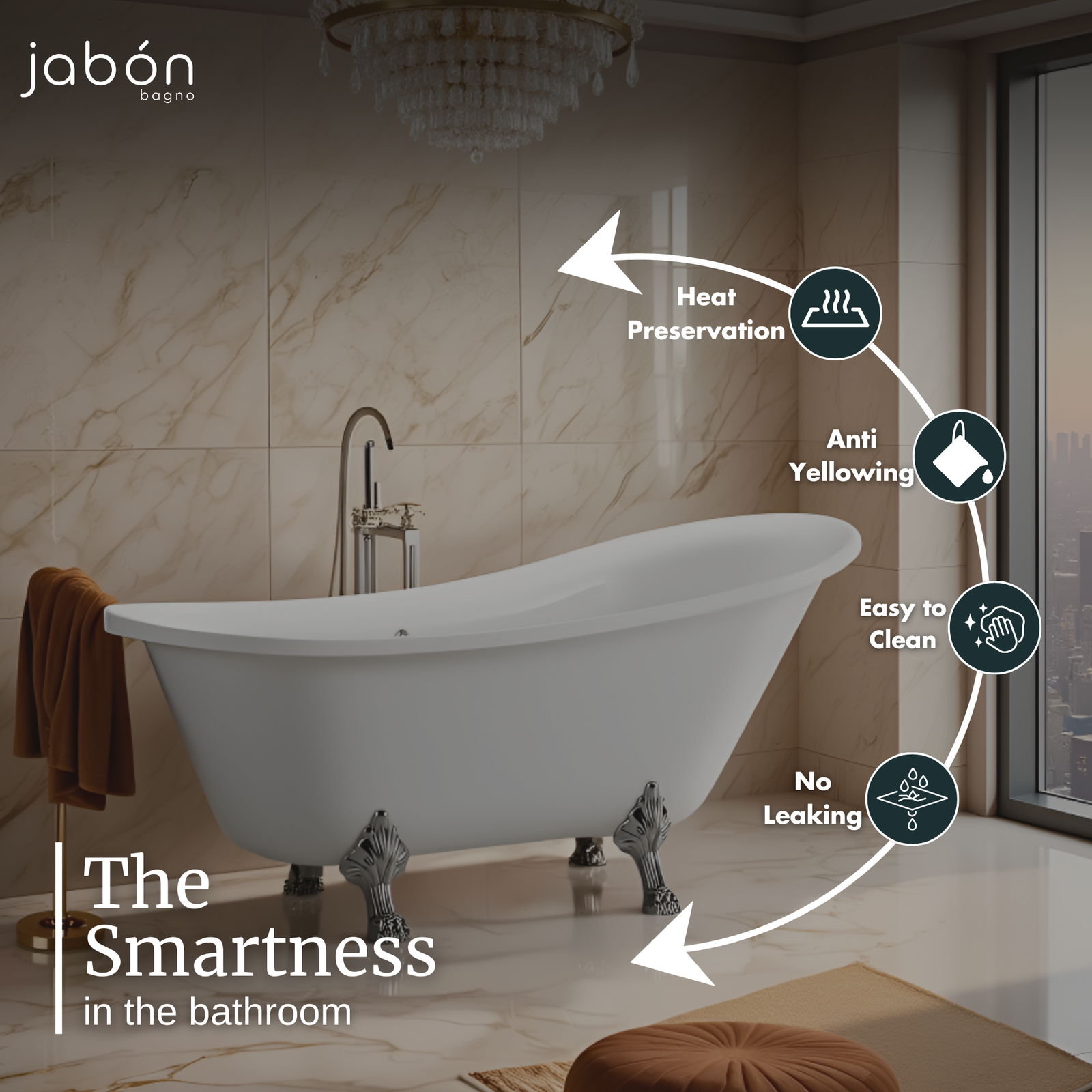 LANCY Free Standing Bath Tub White (Glossy)