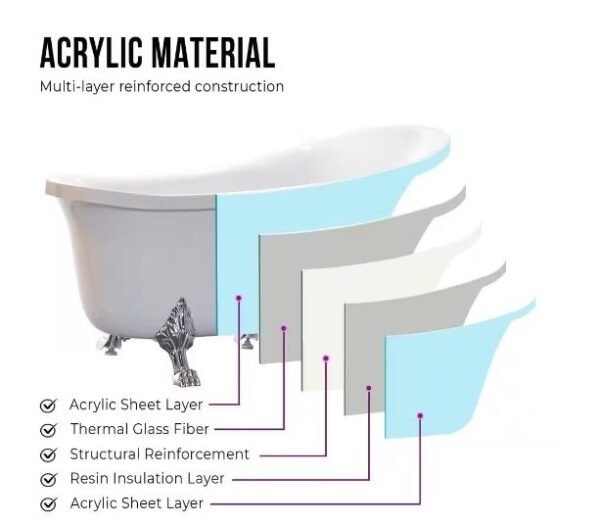 LANCY Free Standing Bath Tub White (Glossy)